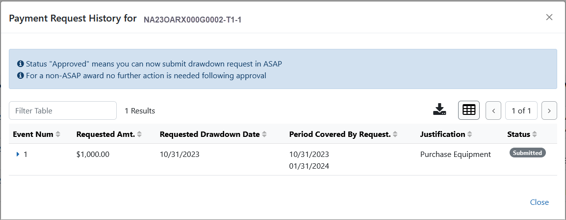 Payment Request History displays information for prior requests 